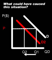 Flashcard 48 of 48 Front.jpg